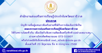 ประกาศบัญชีรายชื่อคณะกรรมการ สกร.จังหวัดนราธิวาส